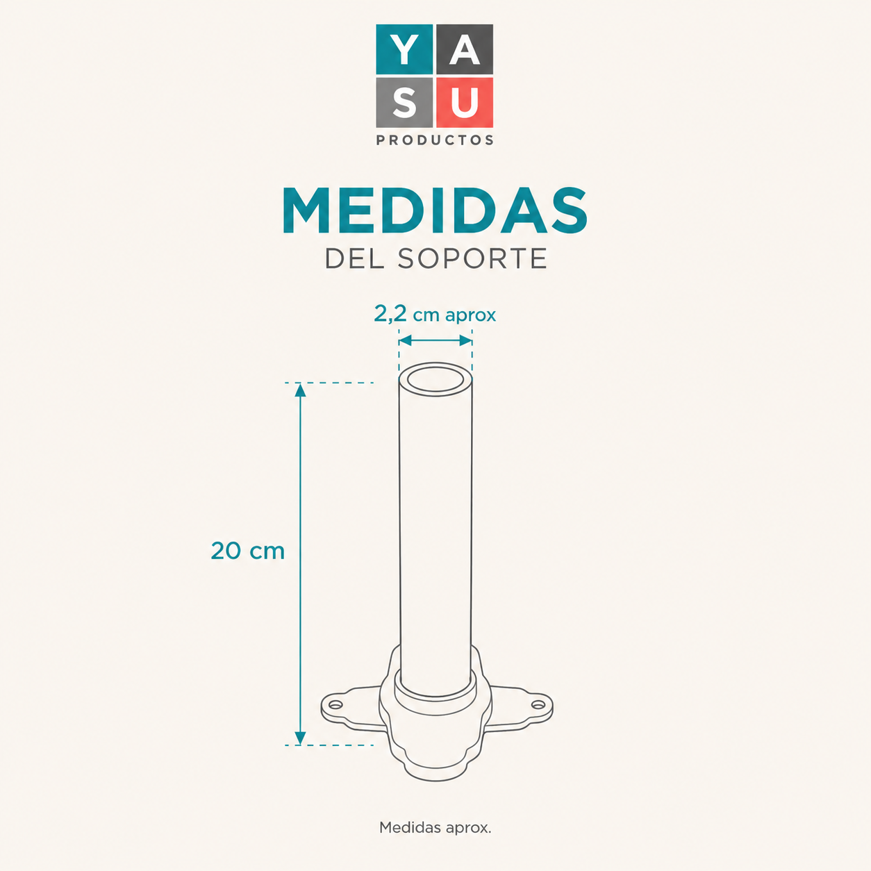 Medidas soporte